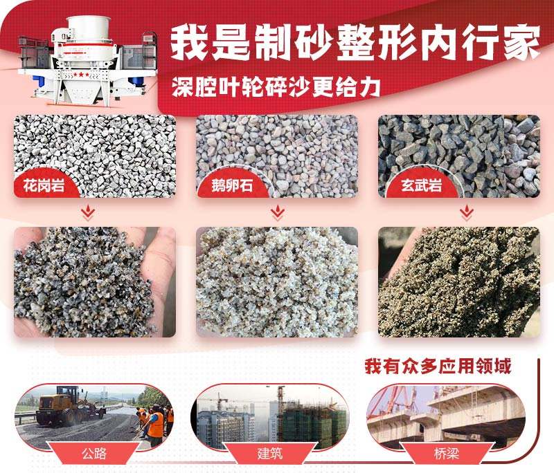 HVI沖擊式制砂、整形機(jī)應(yīng)用圖