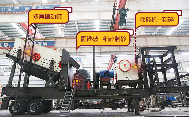 靈活搭載機型，結(jié)合了粗碎、細碎、篩分等功能的移動石子機 